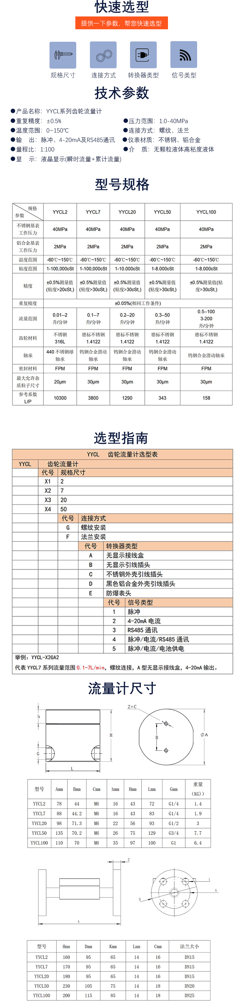 圆齿轮流量计详情_02.png